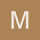 MT_Looker