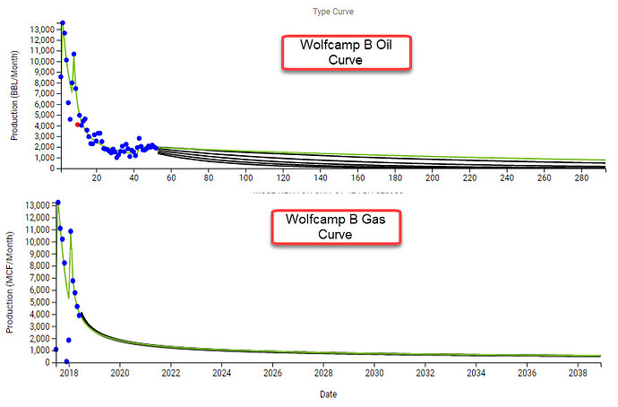wolfcamp%20b