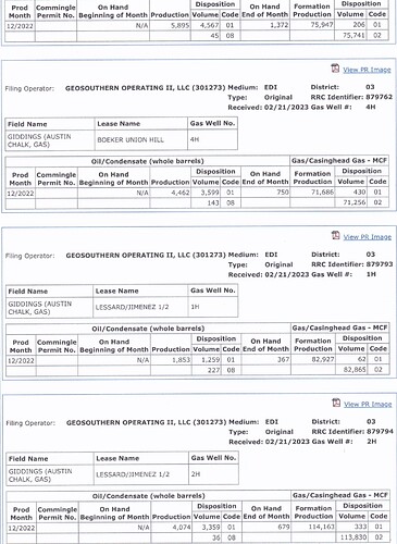 Washington County - IP New Geosouthern Wells 2