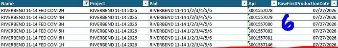 16 new wells~2