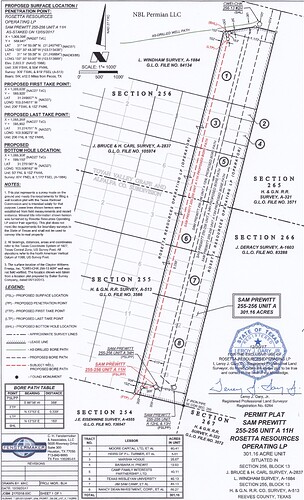 Reeves Co. - Sam Prewitt 255-256 Unit A