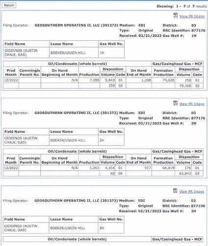 Washington County - IP New Geosouthern Wells 1
