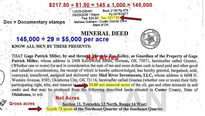 custer county deed