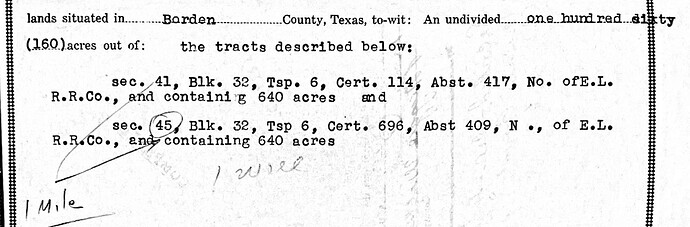 Borden County