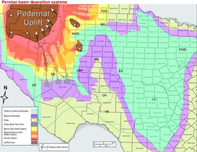 Permian Delaware and Midland Basins Play